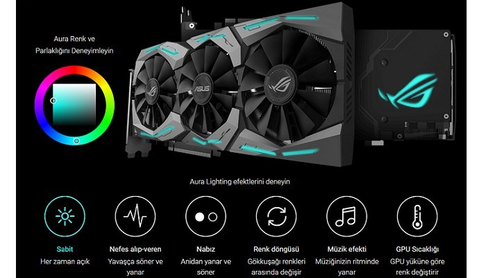 Gtx 1060 store asus rog strix